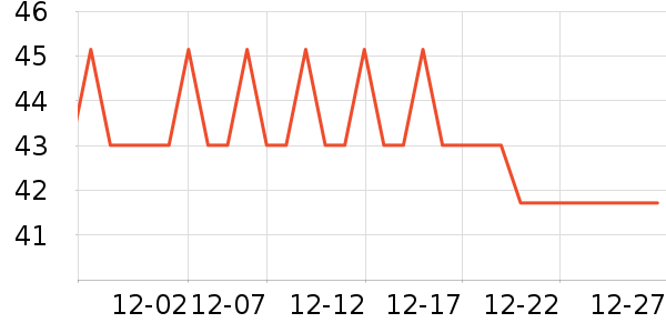 ���׽�˽��������ʷ�۸�