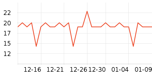 ������ʳ��ʷ�۸�