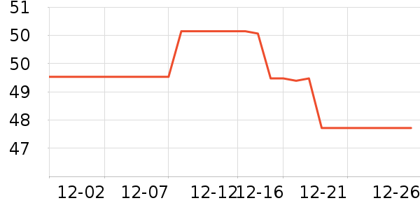 ֪ĸʱ������Ʒ��ʷ�۸�