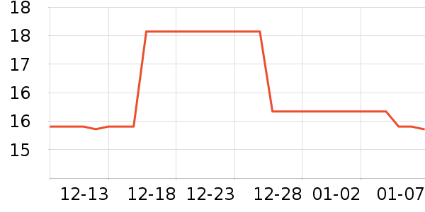 ��ʿ����԰�ȼ�����ͯ������ʷ�۸�