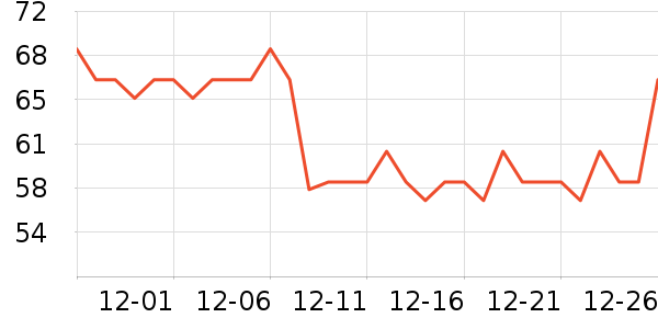 ����һ��ˬ��ˮ��ʷ�۸�