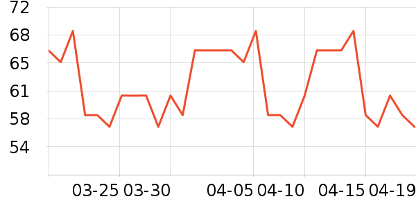 ����һ��ˬ��ˮ��ʷ�۸�