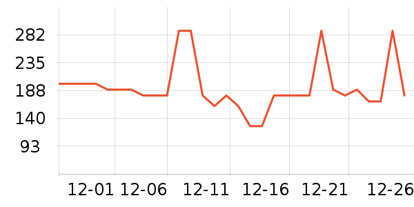 �������¯��ʷ�۸�