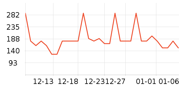 �������¯��ʷ�۸�