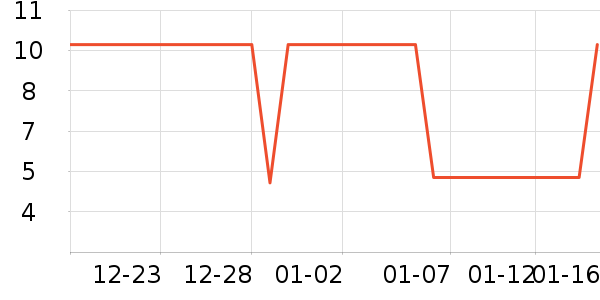 ������ʳ��ʷ�۸�