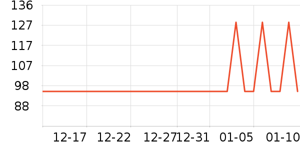 �ر��廤��˪��ʷ�۸�