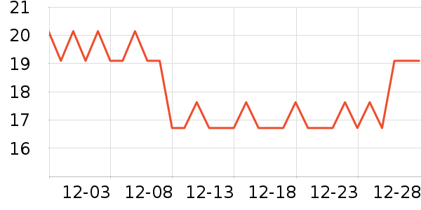 KRRAMELԡ����Ʒ��ʷ�۸�