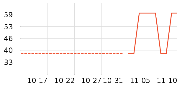 ��ʿ����԰�ȼ���ë��/ԡ��/ԡ����ʷ�۸�