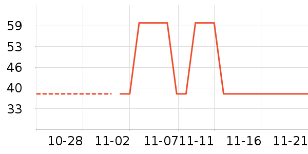 ��ʿ����԰�ȼ���ë��/ԡ��/ԡ����ʷ�۸�