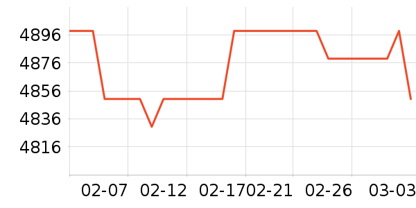 ���ᵥ��/΢�������ʷ�۸�