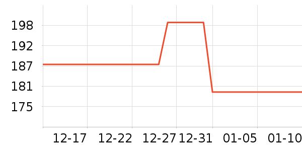 ����ȡů����ʷ�۸�