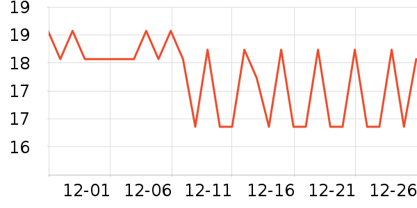 �׵��ǹ���ʳ��ʷ�۸�