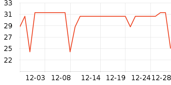 �����Ůʿ�ڿ���ʷ�۸�