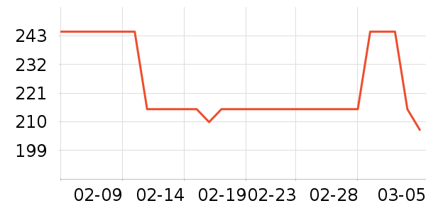 ����Ȫ����¶��ʷ�۸�