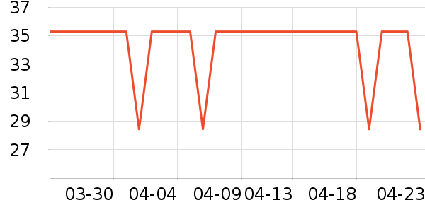 �����Ůʿ�ڿ���ʷ�۸�