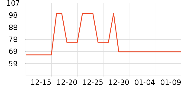 ���ﱦ��������ʷ�۸�