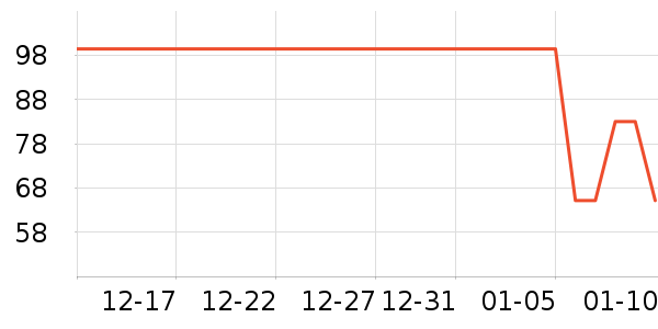 С��·����/è/���������ʷ�۸�