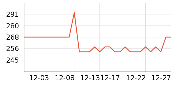 Ů����ƾ�/��������ʷ�۸�