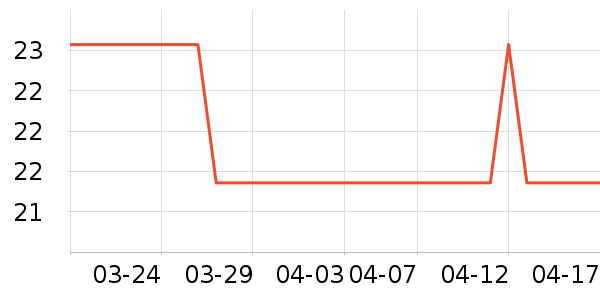 ����˿ϴ��ˮ��ʷ�۸�