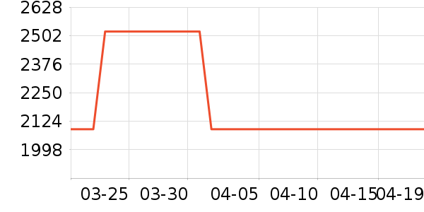 Ŧ���������䷽�̷���ʷ�۸�