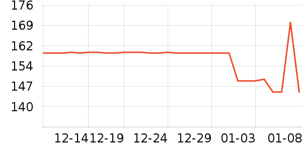 ������ͯ������ʷ�۸�