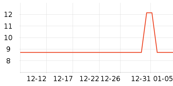 ζ��Դ�۽�/����/������ʷ�۸�