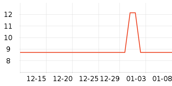 ζ��Դ�۽�/����/������ʷ�۸�