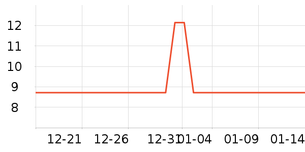 ζ��Դ�۽�/����/������ʷ�۸�