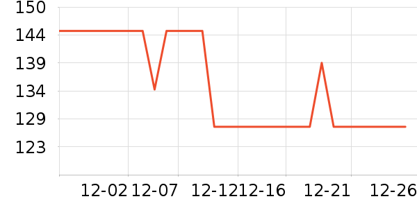 �ղ�������/�������ʷ�۸�