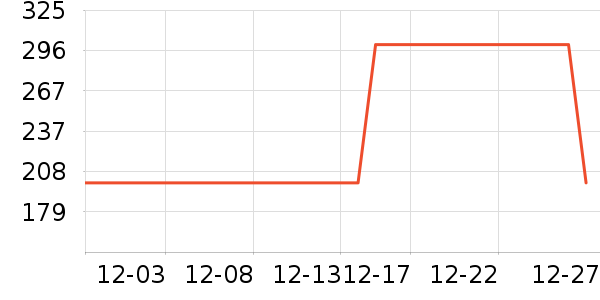 ������๤����ʷ�۸�