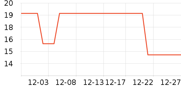 ����ϴ��ˮ��ʷ�۸�