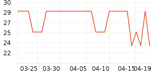 ���ʵ�·����/è/���������ʷ�۸�