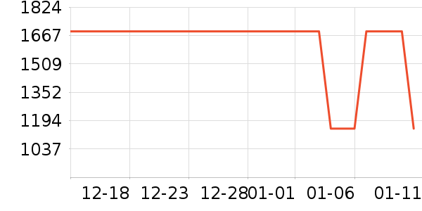 ��Ϊ�ֻ���ʷ�۸�