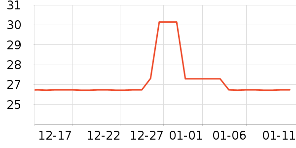 �۴�԰���Ʒ��ʷ�۸�