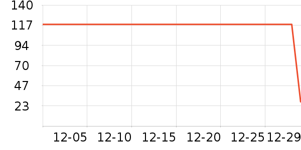 �Ź�������ʷ�۸�