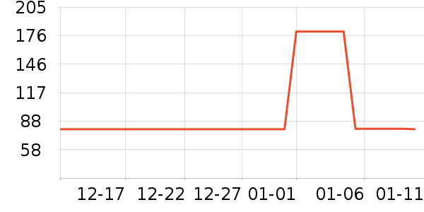 Ҽ����������ʷ�۸�