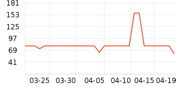 Ҽ����������ʷ�۸�