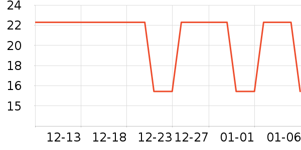 �Ź�������ʷ�۸�