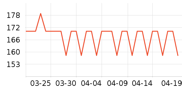 �ɸ����沿������ʷ�۸�