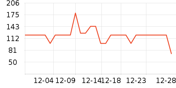 ������������ʷ�۸�