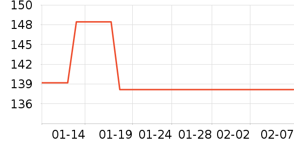 ��ľϴ��������ʷ�۸�