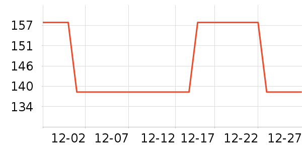 ��ľϴ��������ʷ�۸�