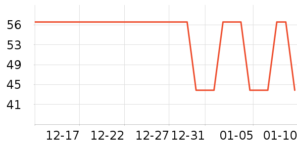 �赸Ь/����ʷ�۸�