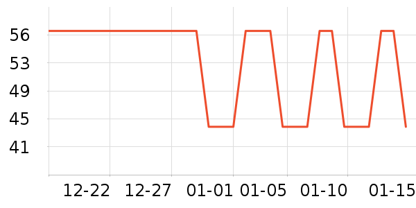 �赸Ь/����ʷ�۸�