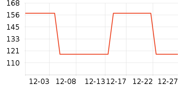 ��ľϴ��������ʷ�۸�