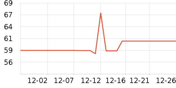 ����ʢ������ʳ��ʷ�۸�