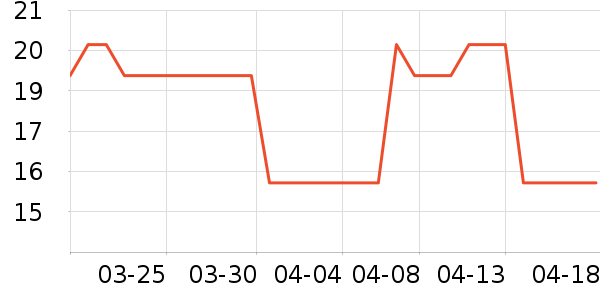 Hape�������/��ͯ������ʷ�۸�