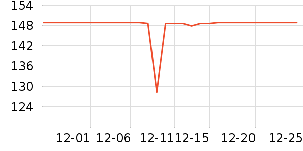 ������ͯ�Ҿ���ʷ�۸�