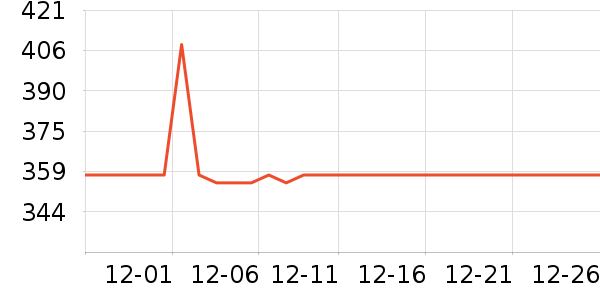 ������ʿ�����/ѧϰ����ʷ�۸�