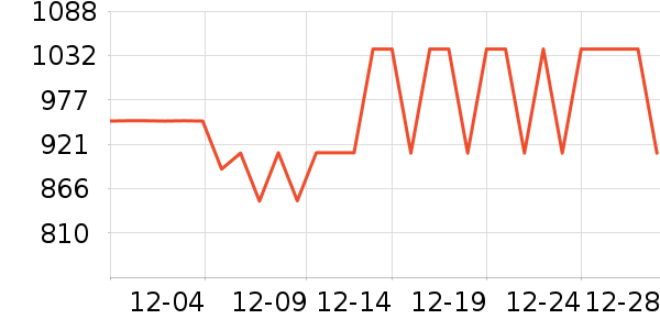 ������.����ñ��/Χ��/������װ��ʷ�۸�